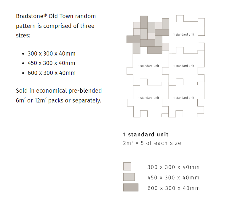 Bradstone Old Town 6m or 12m Packs.